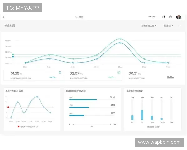 bbin视讯客服服务全方位，全天在线解答玩家各种疑问