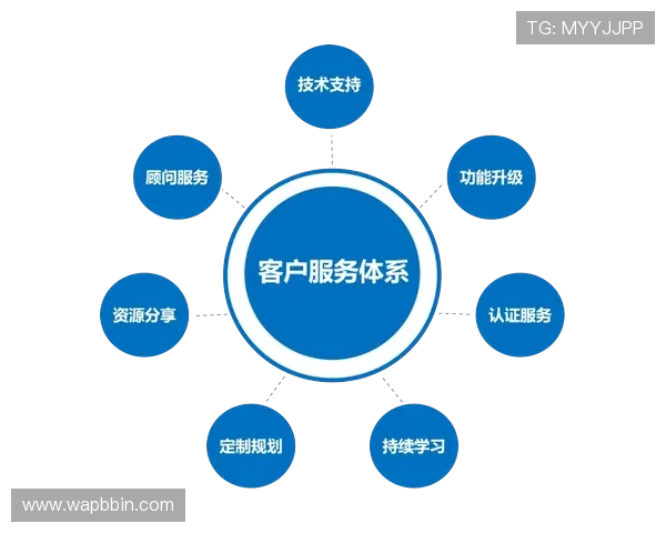 bbin代理平台都有哪些最新的技术支持和系统升级方案
