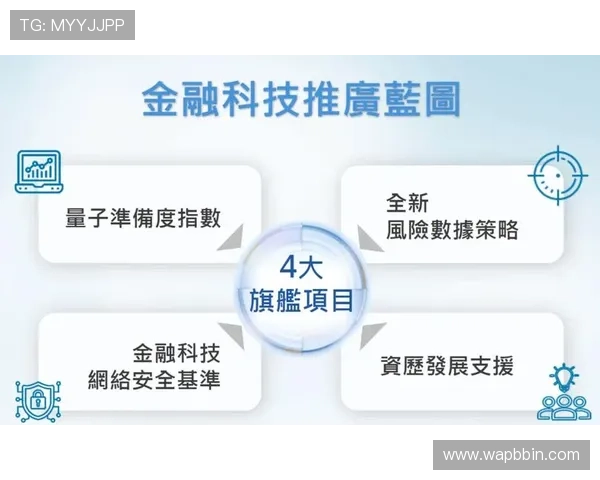 宝盈集团旗下公司在金融科技领域的创新应用与行业影响力 宝盈集团旗下公司在金融科技领域的创新应用与行业影响力