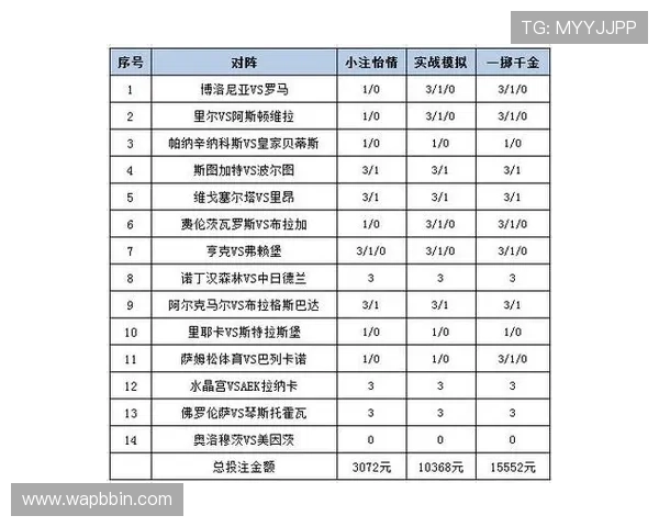 bbin体育网热门体育项目投注策略与投注技巧分享