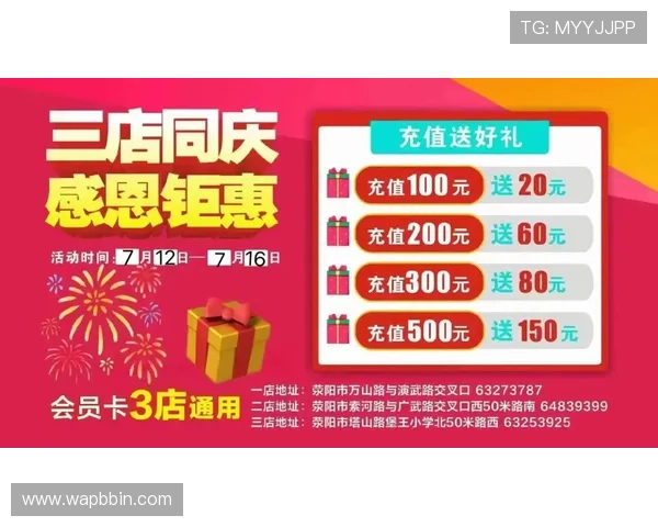 bbin平台优惠活动时间安排及参与方式全面介绍