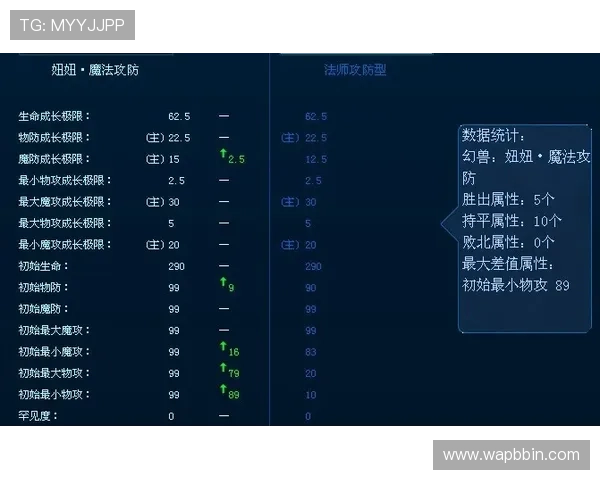bbin直营网游戏种类丰富，玩家如何选择最适合自己的游戏类型