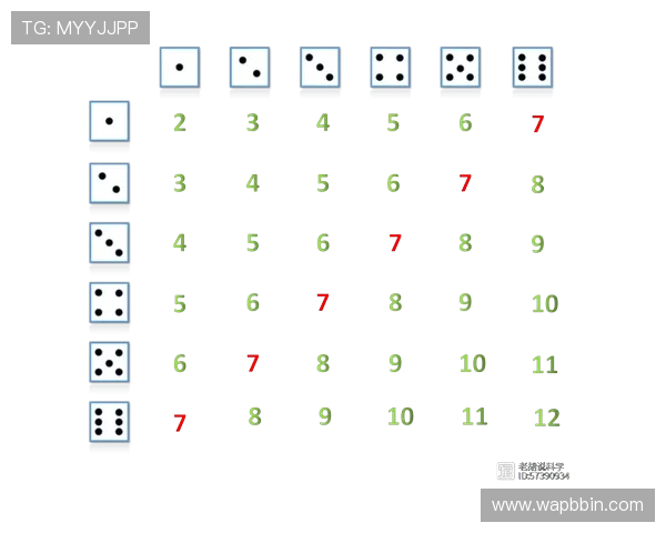 专业人士分享PC28官网预测技巧让你轻松应对复杂的游戏变化