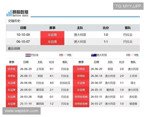 土耳其对巴拉圭谁会赢世界杯小组赛焦点战赛前全面解读与专家预测 土耳其对巴拉圭谁会赢世界杯小组赛焦点战赛前全面解读与专家预测